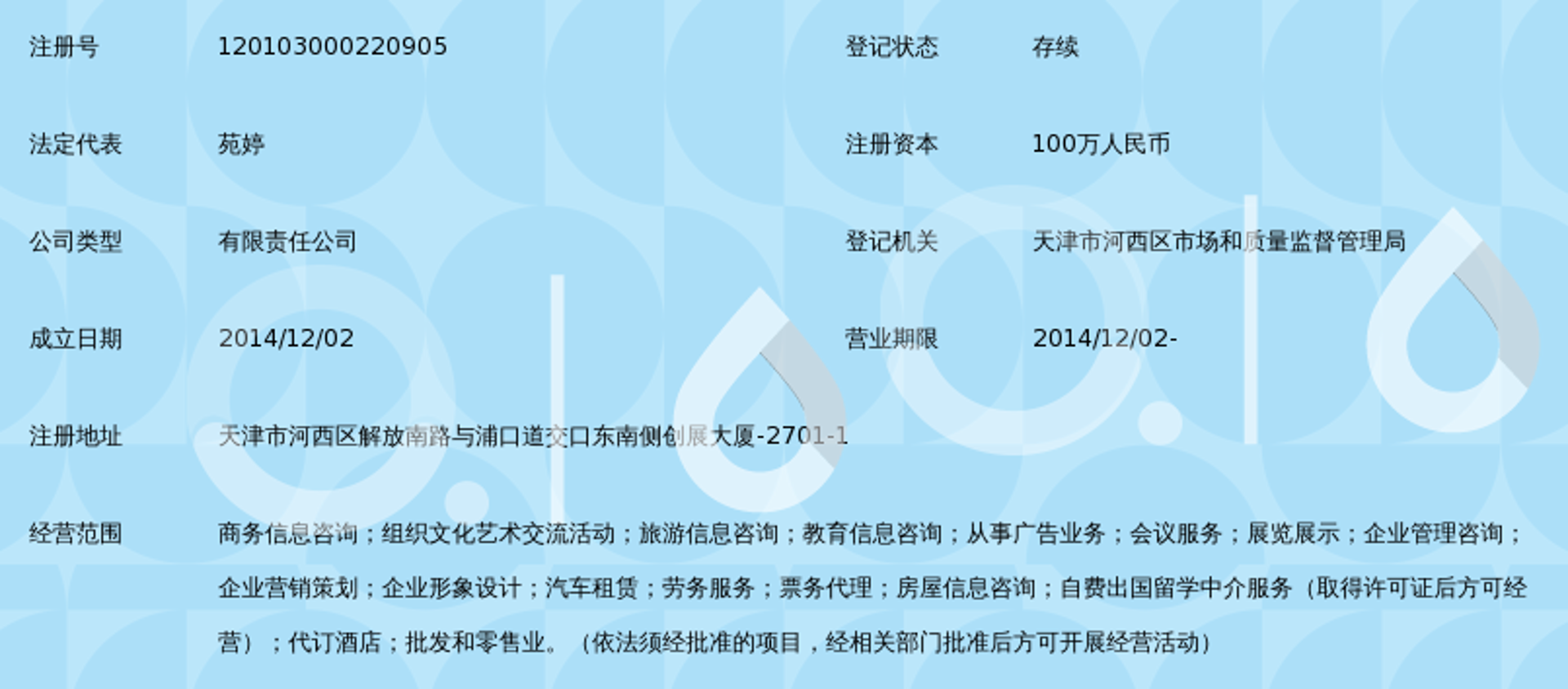楚芮营销策划